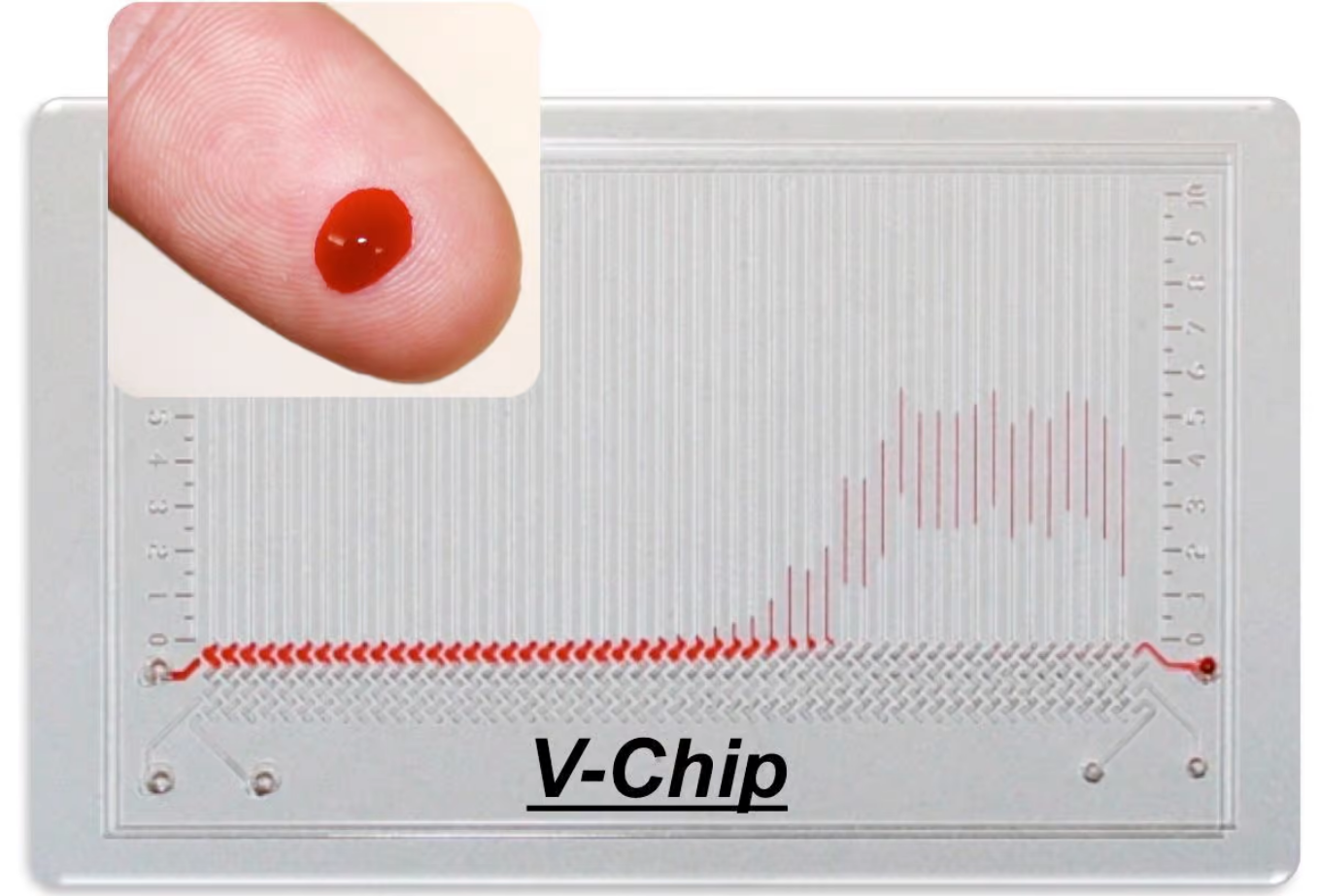 Medical tests to soon be possible via coin-sized chip